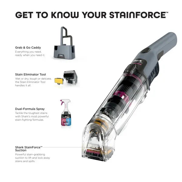Shark StainForce Cordless Portable Stain Cleaner HX104