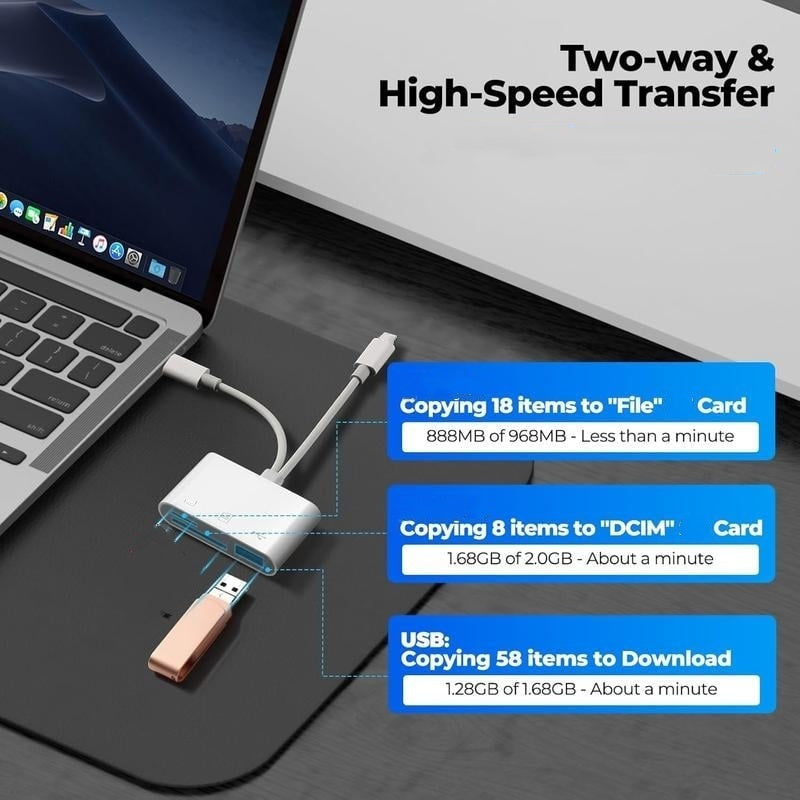 3-in-1 USB-C Memory Card Reader